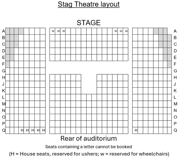 stag_theatre_layout